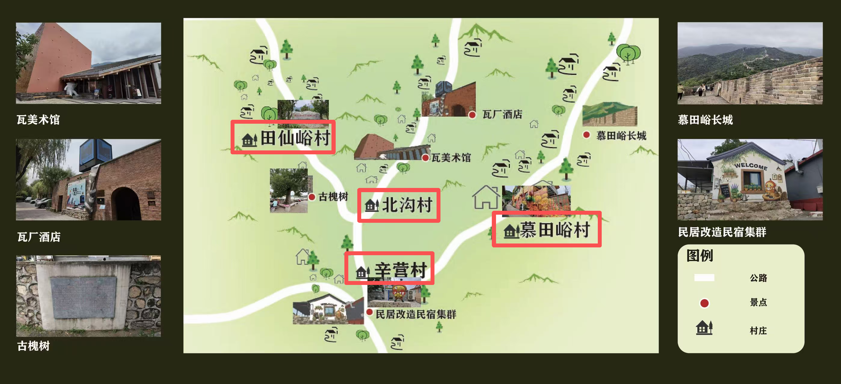 长城国际文化村地图